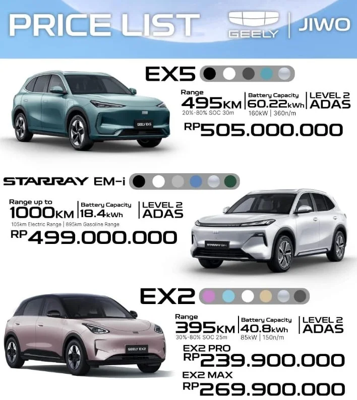 Pricelist